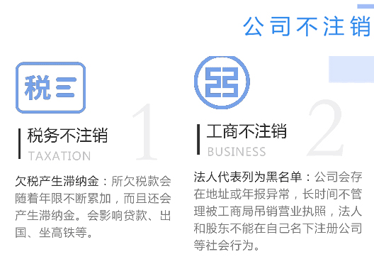 鄭州市中原區(qū)工商營(yíng)業(yè)執(zhí)照不注銷嚴(yán)重后果