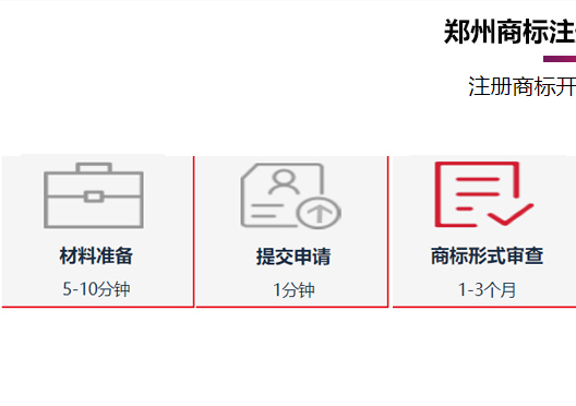 鄭州中原區(qū)商標(biāo)注冊時間流程