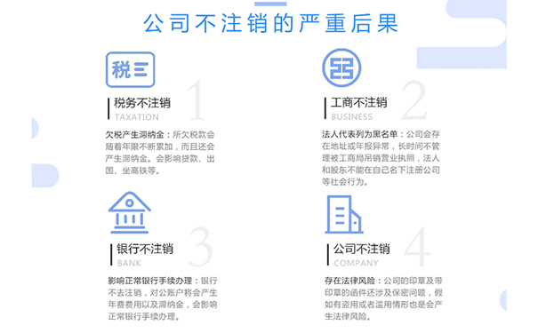 鄭州金水區(qū)小規(guī)模公司不經(jīng)營，不注銷后果