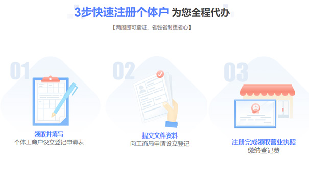 鄭州惠濟(jì)區(qū)個(gè)體工商戶(hù)營(yíng)業(yè)執(zhí)照行政審批程序