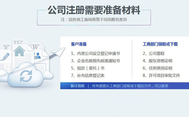 鄭州金水區(qū)注冊(cè)家政公司需要什么材料