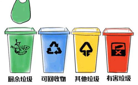 鄭州怎么注冊(cè)一家固體垃圾回收公司[流程、條件、時(shí)間]