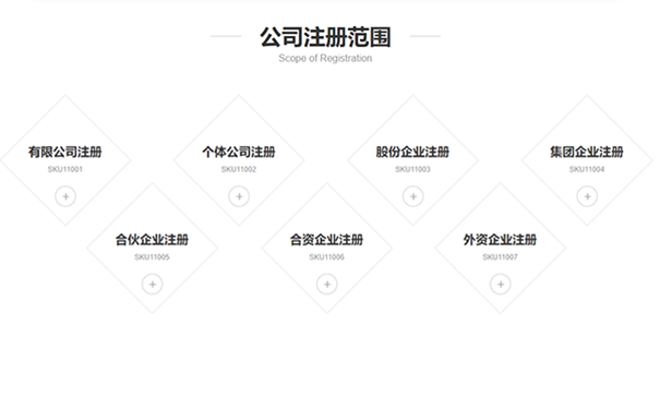 鄭州生物科技公司注冊(cè)企業(yè)類(lèi)型怎么選