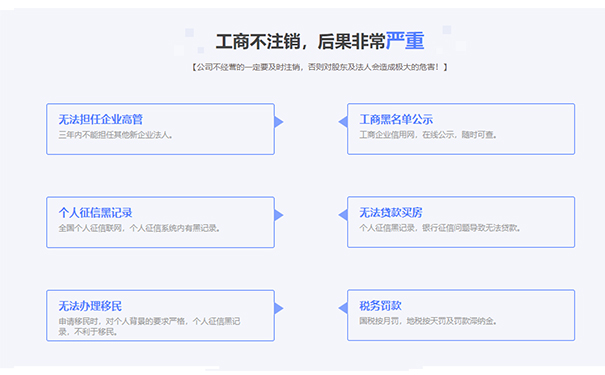 河南二七區(qū)工商注銷登記登記