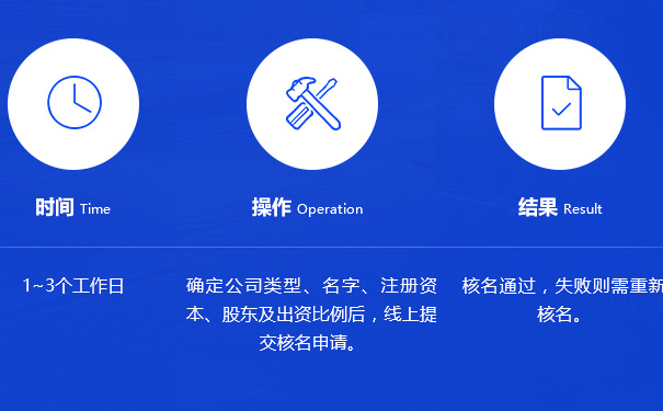 開封疑難核名公司核名申請材料