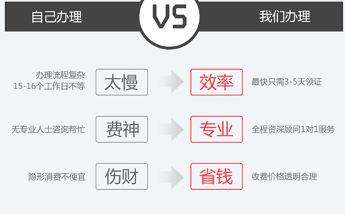 河南二類器械備案平臺(tái)網(wǎng)址辦理流程