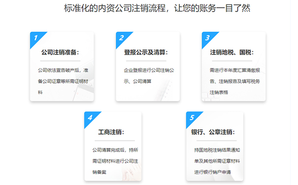 鄭州個體戶簡易注銷辦理流程