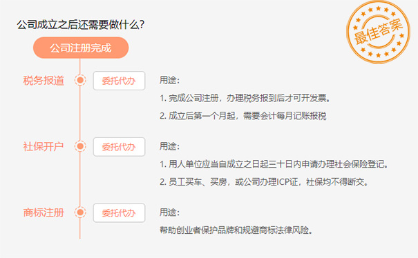 河南省個體工商執(zhí)照網(wǎng)上申請代辦注意事項
