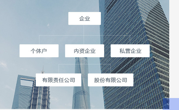 鄭州現(xiàn)在辦理營(yíng)業(yè)執(zhí)照流程(鄭州現(xiàn)在辦理營(yíng)業(yè)執(zhí)照所需資料)