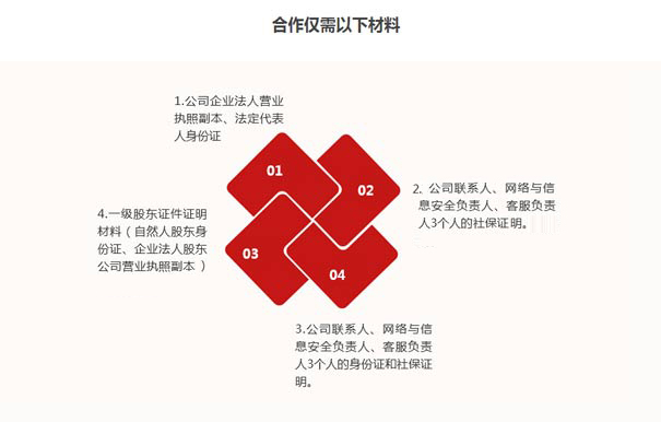 深圳paas平臺(tái)資質(zhì)辦理要求六、材料要求
