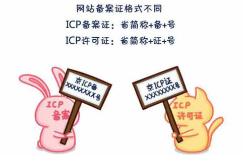 辦理ICP許可證網(wǎng)站的要求，icp許可證辦理大概需要多少錢